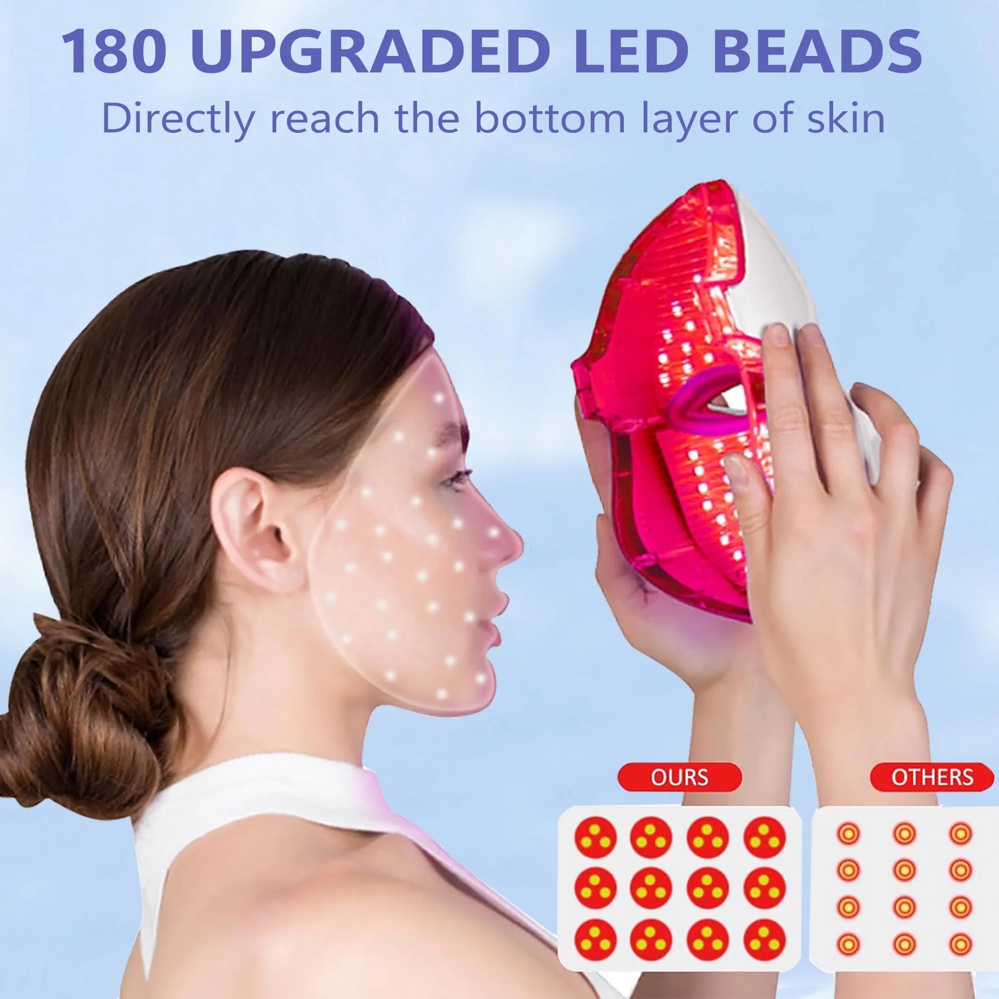 LumiGlowPro LED Face Mask | 7-Color Red Light Therapy for Radiant, Youthful Skin