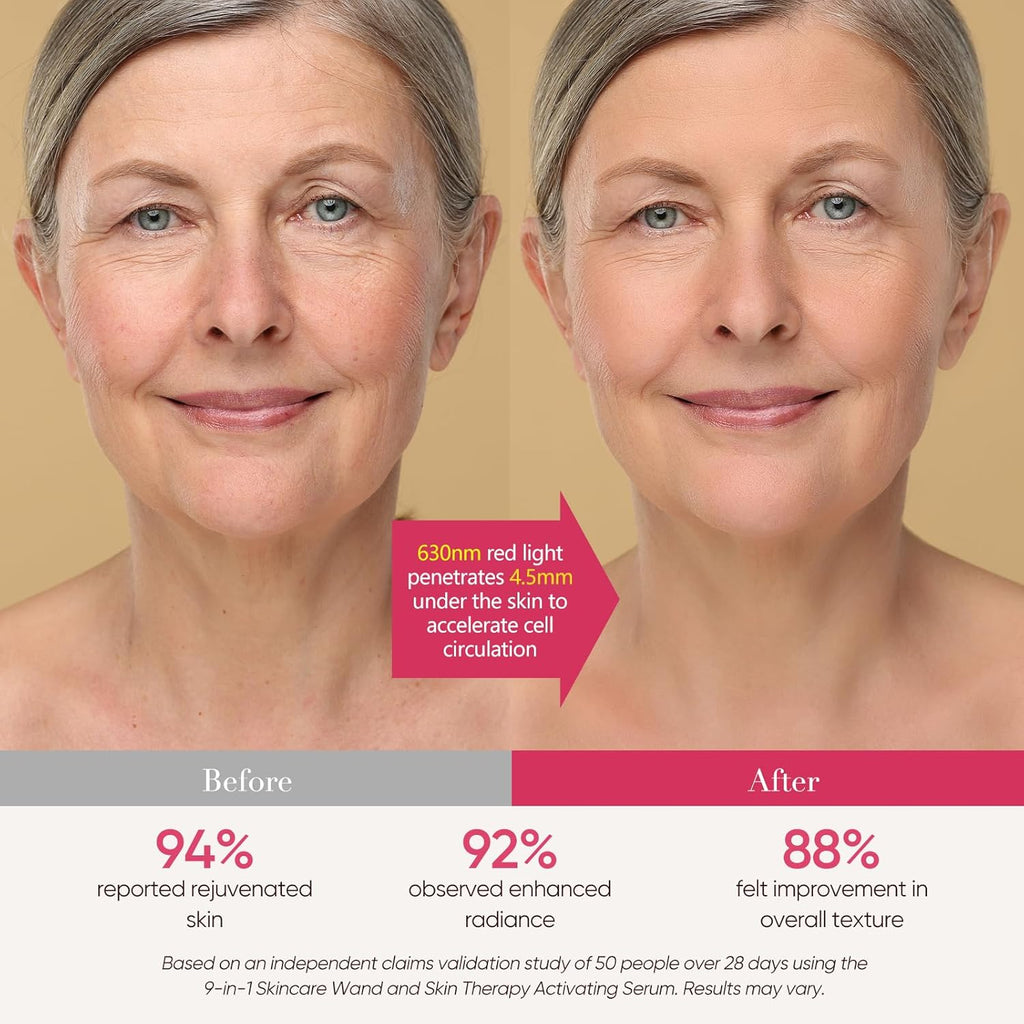 LumiGlowPro Red Light Therapy Wand | 9-in-1 Anti-Aging Face & Neck Device