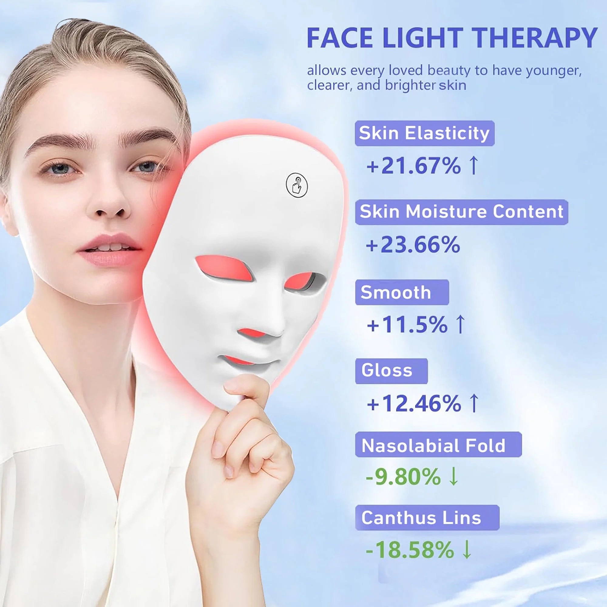 LumiGlowPro LED Face Mask | 7-Color Red Light Therapy for Radiant, Youthful Skin