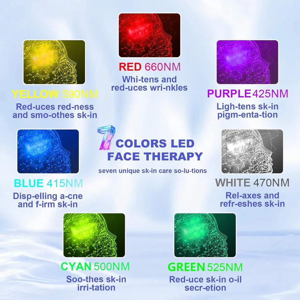LumiGlowPro LED Face Mask | 7-Color Red Light Therapy for Radiant, Youthful Skin